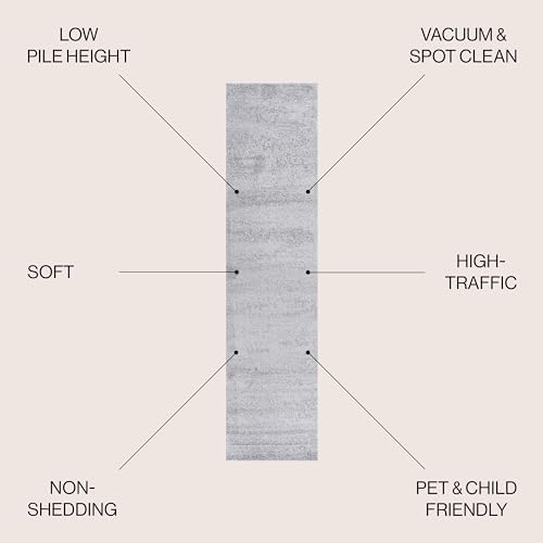 JONATHAN Y Haze Solid Low-Pile Light Gray Runner Rug 2x14, Coastal,Bohemian,Minimalist,Classic, Easy-Cleaning for Living Room,Bedroom,Kitchen,Pet Friendly,Non-Shedding (SEU100K-214) - Image 2