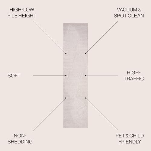 JONATHAN Y Hallie High-Low Curve Ivory/Cream Indoor/Outdoor Runner Rug, 2x10, Minimalist, Pet Friendly, Non-Shedding, Stain Resistant, Hose-Washable for Backyard, Patio, Porch (SCN100B-210) - Image 3