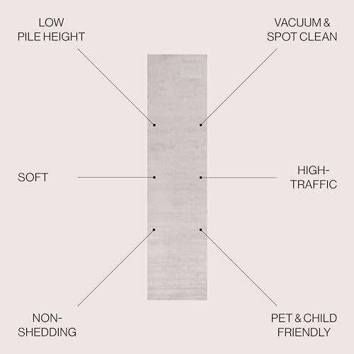 JONATHAN Y Haze Solid Low-Pile Ivory Runner Rug 2x10, Coastal,Bohemian,Minimalist,Classic, Easy-Cleaning for Living Room,Bedroom,Kitchen,Pet Friendly,Non-Shedding (SEU100D-210) - Image 2