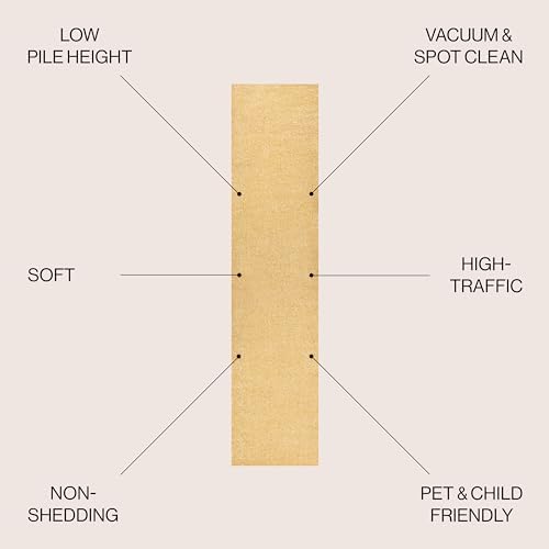 JONATHAN Y Haze Solid Low-Pile Mustard Runner Rug 2x16, Coastal,Bohemian,Minimalist,Classic, Easy-Cleaning for Living Room,Bedroom,Kitchen,Pet Friendly,Non-Shedding (SEU100B-216) - Image 2