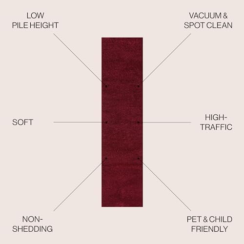 JONATHAN Y Haze Solid Low-Pile Dark Red Runner Rug 2x16, Coastal,Bohemian,Minimalist,Classic, Easy-Cleaning for Living Room,Bedroom,Kitchen,Pet Friendly,Non-Shedding (SEU100Q-216) - Image 2