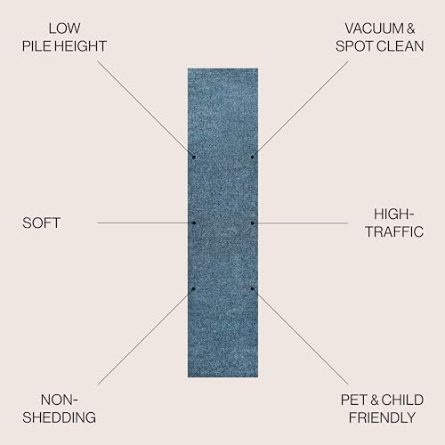 JONATHAN Y Haze Solid Low-Pile Turquoise Runner Rug 2x16, Coastal,Bohemian,Minimalist,Classic, Easy-Cleaning for Living Room,Bedroom,Kitchen,Pet Friendly,Non-Shedding (SEU100H-216) - Image 2