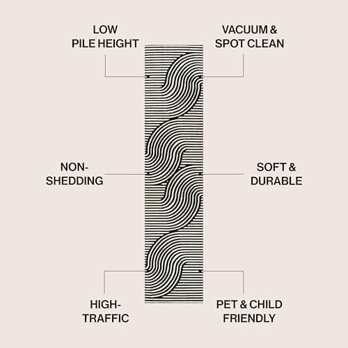 JONATHAN Y Hallie High-Low Curve Black/White 2x8 Indoor Runner Rug, Minimalist Geometric, Modern, Non-Shedding, Stain Resistant for Bedroom, Living Room, Kitchen (SCN100F-28) - Image 3