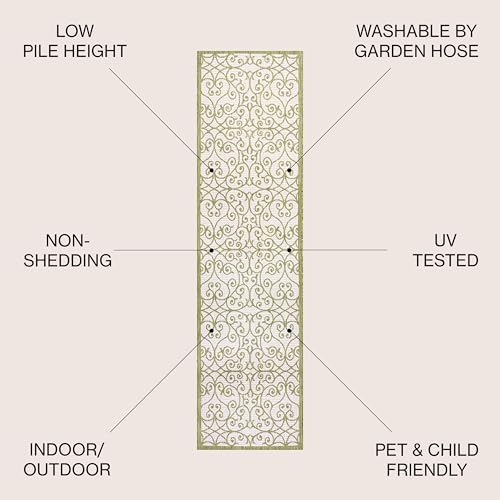 JONATHAN Y Vintage Filigree Indoor Outdoor Runner Rug 2X8 Green/Cream, Madrid Textured Weave for Backyard, Patio, Porch, Easy-Cleaning, High Traffic, Pet-Friendly, Non-Shedding (SMB107H-28) - Image 2