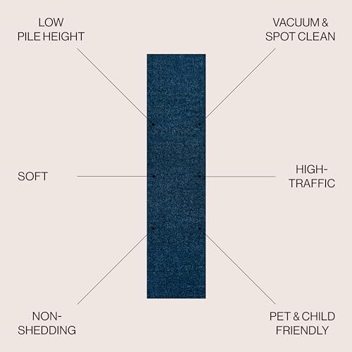 JONATHAN Y Haze Solid Low-Pile Navy Runner Rug 2x14, Coastal,Bohemian,Minimalist,Classic, Easy-Cleaning for Living Room,Bedroom,Kitchen,Pet Friendly,Non-Shedding (SEU100C-214) - Image 2