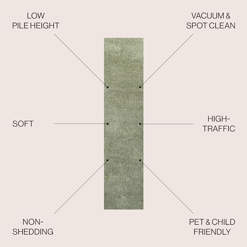 JONATHAN Y Haze Solid Low-Pile Green Runner Rug 2x12, Coastal,Bohemian,Minimalist,Classic, Easy-Cleaning for Living Room,Bedroom,Kitchen,Pet Friendly,Non-Shedding (SEU100O-212) - Image 2