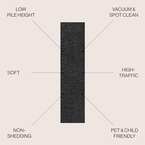 JONATHAN Y Haze Solid Low-Pile Black Runner Rug 2x16, Coastal,Bohemian,Minimalist,Classic, Easy-Cleaning for Living Room,Bedroom,Kitchen,Pet Friendly,Non-Shedding (SEU100I-216) - Image 2