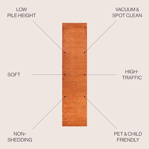 JONATHAN Y Haze Solid Low-Pile Orange Runner Rug 2x14, Coastal,Bohemian,Minimalist,Classic, Easy-Cleaning for Living Room,Bedroom,Kitchen,Pet Friendly,Non-Shedding (SEU100M-214) - Image 2