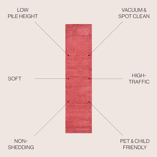 JONATHAN Y Haze Solid Low-Pile Red Runner Rug 2x8, Coastal,Bohemian,Minimalist,Classic, Easy-Cleaning for Living Room,Bedroom,Kitchen,Pet Friendly,Non-Shedding (SEU100E-28) - Image 2