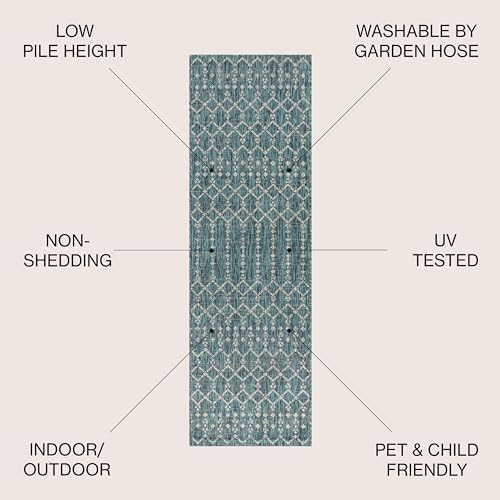 JONATHAN Y Moroccan Geometric Indoor Outdoor Runner Rug 2X10 Teal/Gray, Ourika Textured Weave for Backyard, Patio, Porch, Easy-Cleaning, High Traffic, Pet-Friendly, Non-Shedding (SMB108C-210) - Image 2