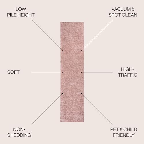 JONATHAN Y Haze Solid Low-Pile Pink Runner Rug 2x14, Coastal,Bohemian,Minimalist,Classic, Easy-Cleaning for Living Room,Bedroom,Kitchen,Pet Friendly,Non-Shedding (SEU100P-214) - Image 2