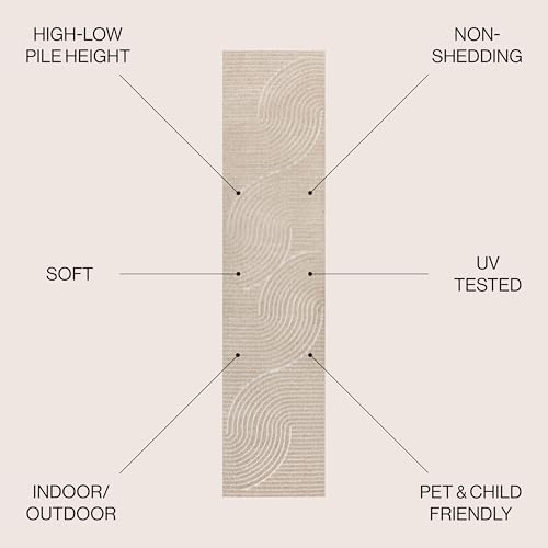 JONATHAN Y Hallie High-Low Curve Beige/Cream 2x8 Indoor/Outdoor Runner Rug, Minimalist Geometric, Pet Friendly, for Patio, Backyard, Living Room, Bedroom, Office, Hose-Washable (SCN100D-28) - Image 2