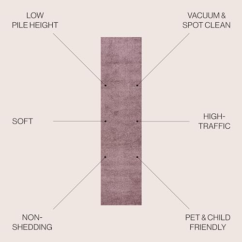 JONATHAN Y Haze Solid Low-Pile Light Purple Runner Rug 2x14, Coastal,Bohemian,Minimalist,Classic, Easy-Cleaning for Living Room,Bedroom,Kitchen,Pet Friendly,Non-Shedding (SEU100R-214) - Image 2