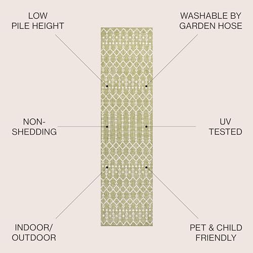 JONATHAN Y Moroccan Geometric Indoor Outdoor Runner Rug 2X8 Light Green/Cream, Ourika Textured Weave for Backyard, Patio, Porch, Easy-Cleaning, High Traffic, Pet-Friendly, Non-Shedding SMB108N-28 - Image 2