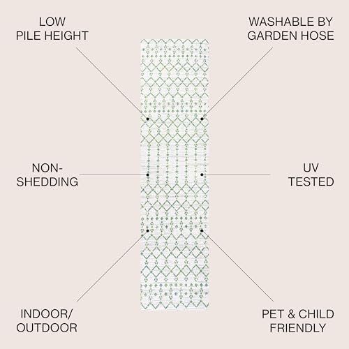 JONATHAN Y Moroccan Geometric Indoor Outdoor Runner Rug 2X8 Green/Ivory, Ourika Textured Weave for Backyard, Patio, Porch, Easy-Cleaning, High Traffic, Pet-Friendly, Non-Shedding (SMB108R-28) - Image 2