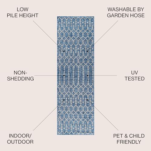 JONATHAN Y Moroccan Geometric Indoor Outdoor Runner Rug 2X20 Navy/Light Gray, Ourika Textured Weave for Backyard, Patio, Porch, Easy-Cleaning, High Traffic, Pet-Friendly, Non-Shedding (SMB108B-220) - Image 2