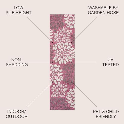 JONATHAN Y Floral Textured Weave Indoor Outdoor Runner Rug 2X8 Fuchsia/Light Gray, Zinnia Modern for Backyard, Patio, Porch, Easy-Cleaning, High Traffic, Pet-Friendly, Non-Shedding (SMB110F-28) - Image 2