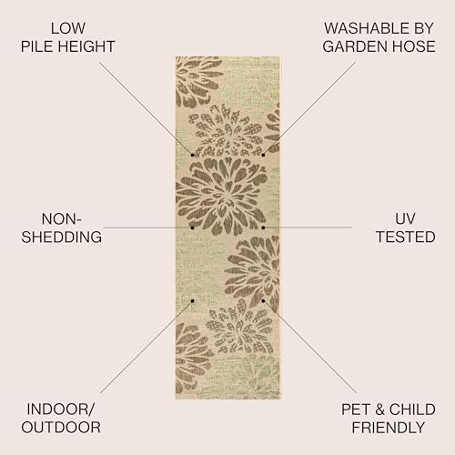 JONATHAN Y Floral Textured Weave Indoor Outdoor Runner Rug 2X10 Sage/Brown, Zinnia Modern for Backyard, Patio, Porch, Easy-Cleaning, High Traffic, Pet-Friendly, Non-Shedding (SMB110A-210) - Image 2