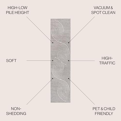 JONATHAN Y Hallie High-Low Curve Gray/Ivory Indoor/Outdoor Runner Rug, 2x10, Minimalist, Pet Friendly, Non-Shedding, Stain Resistant, Hose-Washable for Backyard, Patio, Porch (SCN100A-210) - Image 2