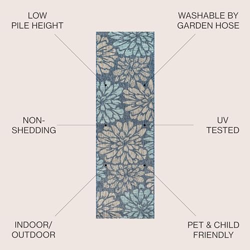 JONATHAN Y Floral Textured Weave Indoor Outdoor Runner Rug 2X14 Navy/Aqua, Zinnia Modern for Backyard, Patio, Porch, Easy-Cleaning, High Traffic, Pet-Friendly, Non-Shedding (SMB110C-214) - Image 2