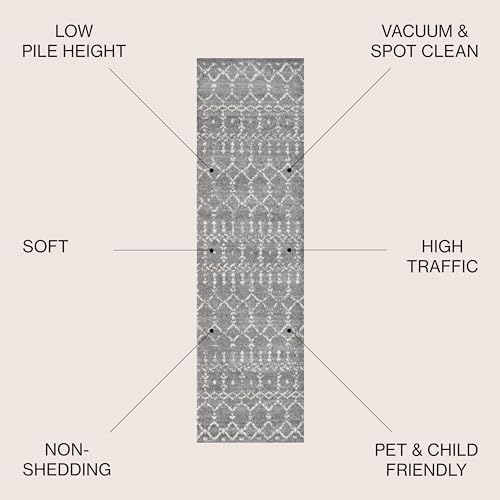 JONATHAN Y Boho Vintage Diamond Gray/Ivory Runner Rug 2X8 ft, Moroccan Hype for Living Room, Bedroom, Kitchen, Office, Easy-Cleaning, High Traffic, Pet-Friendly, Non-Shedding (MOH101C-28) - Image 2