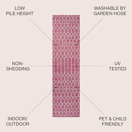 JONATHAN Y Moroccan Geometric Indoor Outdoor Runner Rug 2X8 Fuchsia/Light Gray, Ourika Textured Weave for Backyard, Patio, Porch, Easy-Cleaning, Pet-Friendly, Non-Shedding (SMB108Q-28) - Image 2