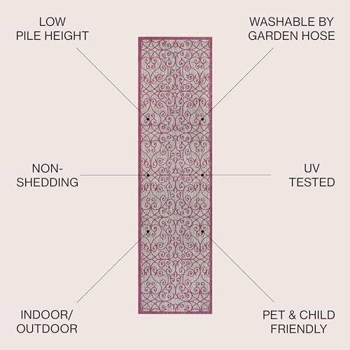 JONATHAN Y Vintage Filigree Indoor Outdoor Runner Rug 2X8 Light Gray/Fuchsia, Madrid Textured Weave for Backyard, Patio, Porch, Easy-Cleaning, High Traffic, Pet-Friendly, Non-Shedding (SMB107I-28) - Image 2