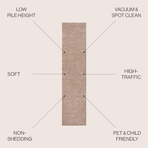 JONATHAN Y Haze Solid Low-Pile Beige Runner Rug 2x10, Coastal,Bohemian,Minimalist,Classic, Easy-Cleaning for Living Room,Bedroom,Kitchen,Pet Friendly,Non-Shedding (SEU100G-210) - Image 2