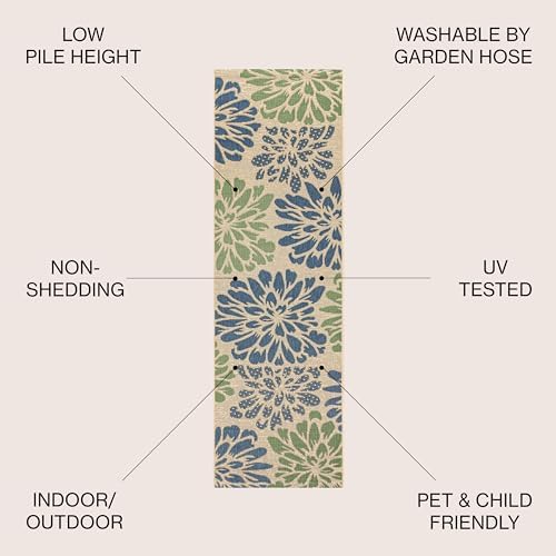 JONATHAN Y Floral Textured Weave Indoor Outdoor Runner Rug 2X10 Navy/Green, Zinnia Modern for Backyard, Patio, Porch, Easy-Cleaning, High Traffic, Pet-Friendly, Non-Shedding (SMB110B-210) - Image 2