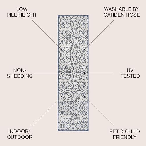 JONATHAN Y Vintage Filigree Indoor Outdoor Runner Rug 2X10 Blue/Cream, Madrid Textured Weave for Backyard, Patio, Porch, Easy-Cleaning, High Traffic, Pet-Friendly, Non-Shedding (SMB107F-210) - Image 2