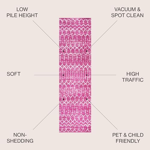 JONATHAN Y Boho Vintage Diamond Fuchsia/Ivory Runner Rug 2X8 ft, Moroccan Hype for Living Room, Bedroom, Kitchen, Office, Easy-Cleaning, High Traffic, Pet-Friendly, Non-Shedding (MOH101G-28) - Image 2