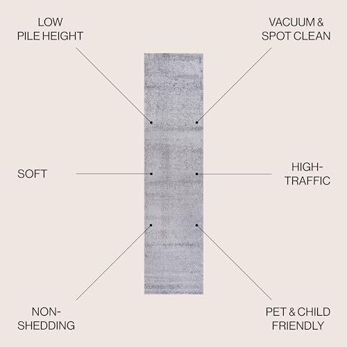 JONATHAN Y Haze Solid Low-Pile Gray Runner Rug 2x16, Coastal,Bohemian,Minimalist,Classic, Easy-Cleaning for Living Room,Bedroom,Kitchen,Pet Friendly,Non-Shedding (SEU100A-216) - Image 2