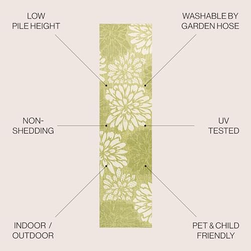 JONATHAN Y Floral Textured Weave Indoor Outdoor Runner Rug 2X8 Green/Cream, Zinnia Modern for Backyard, Patio, Porch, Easy-Cleaning, High Traffic, Pet-Friendly, Non-Shedding (SMB110H-28) - Image 2