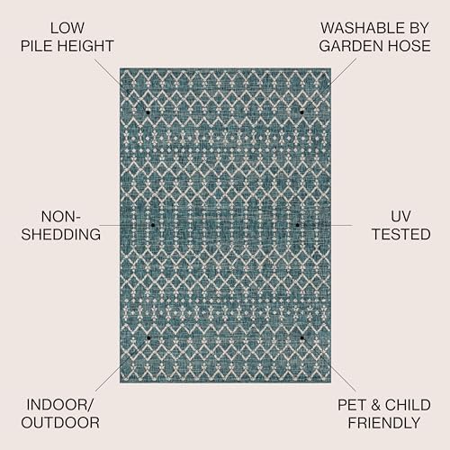 JONATHAN Y Moroccan Geometric Indoor Outdoor Round Area Rug 4 Ft Teal/Gray, Ourika Textured Weave for Backyard, Patio, Porch, Easy-Cleaning, High Traffic, Pet-Friendly, Non-Shedding (SMB108C-4R) - Image 3