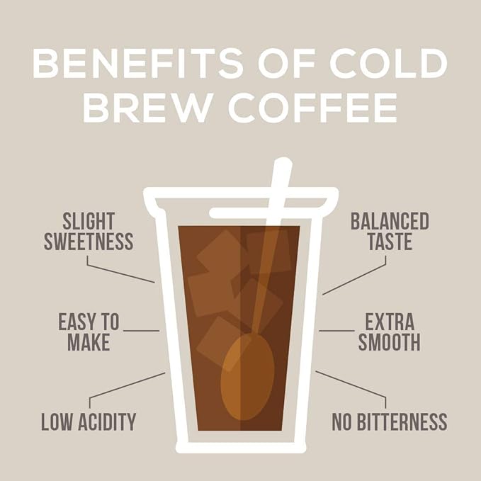 Cold Brew Organic Coarse Ground Flavored Coffee, Vanilla Flavor, Dark Roast, Colombian Supremo, Coarse Grind for Cold Brew Coffee & French Press,1 LB