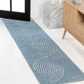 JONATHAN Y Hallie High-Low Curve Dark Blue/Cream 2x8 Indoor/Outdoor Runner Rug, Minimalist Geometric, Pet Friendly, for Patio, Backyard, Living Room, Bedroom, Office, Hose-Washable (SCN100C-28) by JONATHANY