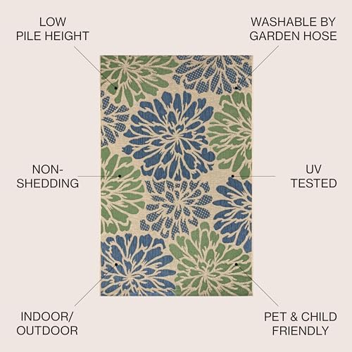 JONATHAN Y Floral Textured Weave Indoor Outdoor Round Area Rug 6 Ft Navy/Green, Zinnia Modern for Backyard, Patio, Porch, Easy-Cleaning, High Traffic, Pet-Friendly, Non-Shedding (SMB110B-6R) - Image 2