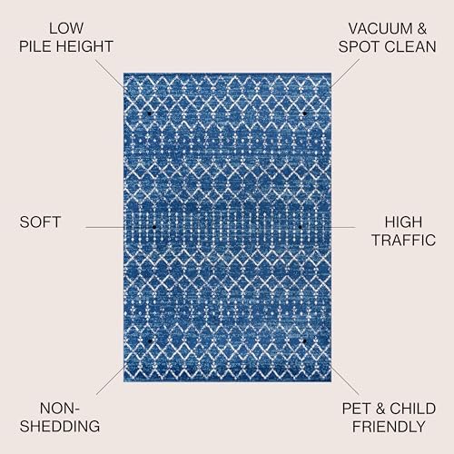 JONATHAN Y Boho Vintage Diamond Blue/White Indoor Area Rug 5X8 ft, Moroccan Hype for Living Room, Bedroom, Kitchen, Office, Easy-Cleaning, High Traffic, Pet-Friendly, Non-Shedding (MOH101A-5) - Image 2