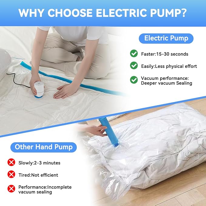 30 Pack Vacuum Storage Bags with Electric Pump, Space Saver Vacuum Storage Bags (5 Jumbo/5 Large/5 Medium/5 Small+10 Roll Up) for Clothes, Travel, Comforters, Blankets, Bedding