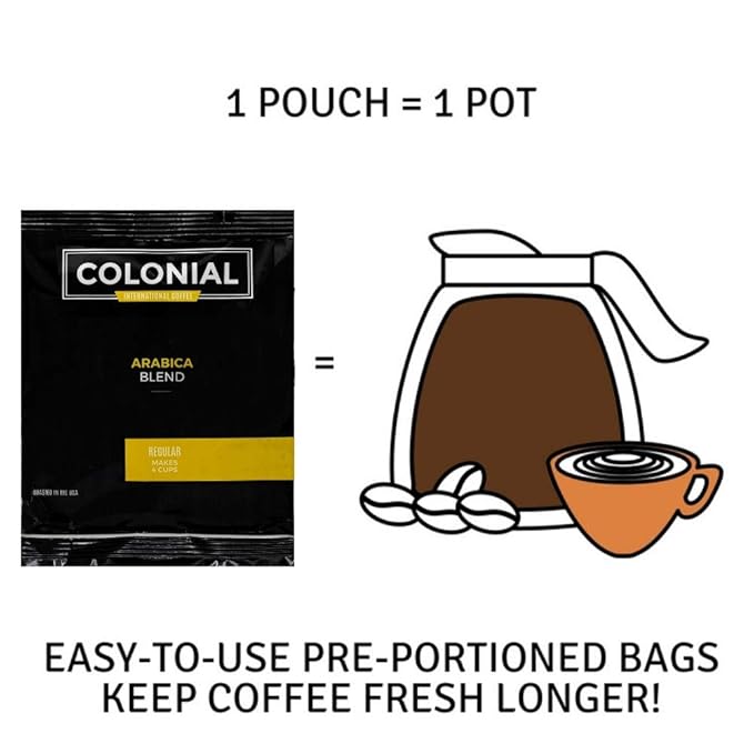 Colonial Coffee Roasters In-Room Hotel Ground Coffee Filter Portion Packs, Dark Roast, 0.50 Ounce (Pack of 150), Use with 4-Cup Drip Coffee Machine