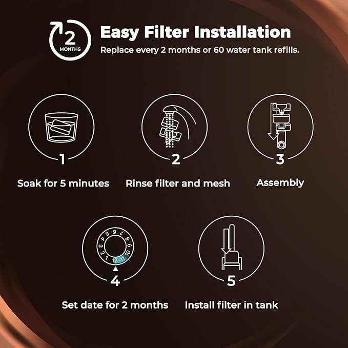 12-Pack Replacement Charcoal Water Filters for Use with Cuisinart coffee machines