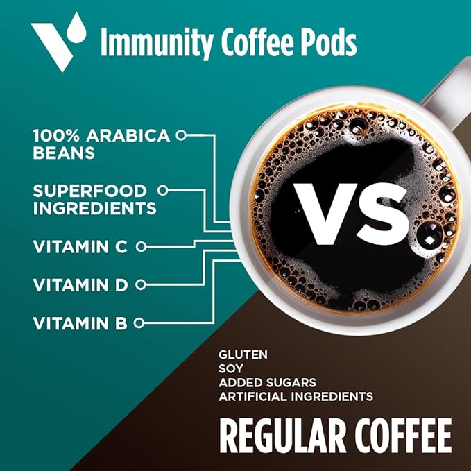 VitaCup Immunity Coffee Pods, Wellness Boost with Antioxidants, Echinacea, Probiotics, Vitamin C & D3, Medium Dark Roast, Recyclable Single Serve Pod Compatible with Keurig K-Cup Brewers,64 Ct