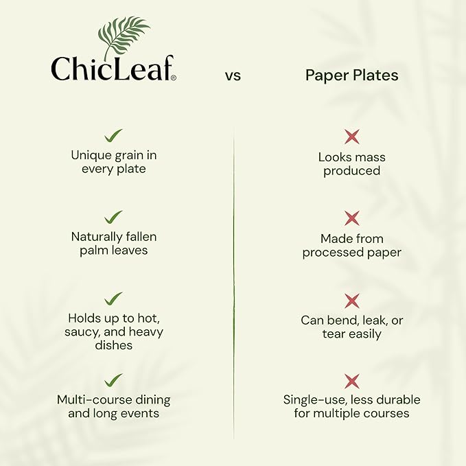 Chic Leaf Compostable & Biodegradable Palm Leaf Disposable Bamboo Plates - Disposable Party Plates for Appetizers - Party Supplies (4'' - 50 Pack)