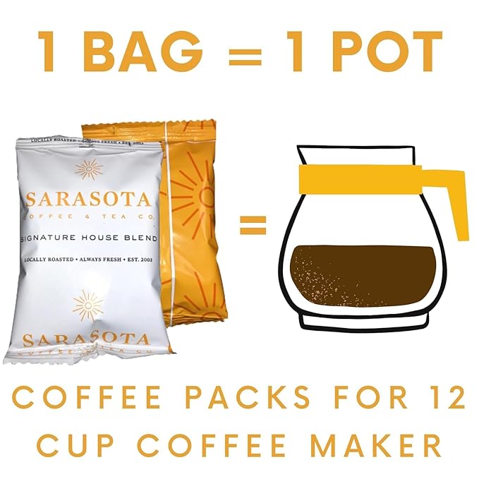 Sarasota Coffee Ground Packets | Gourmet Medium Roast Ground Coffee Packs | Breakfast Blend | Low Acid Mold Free Singles Packets | Individual Pouches for 12 Cup Coffee Maker | 2 Ounce Bags, 12 Count