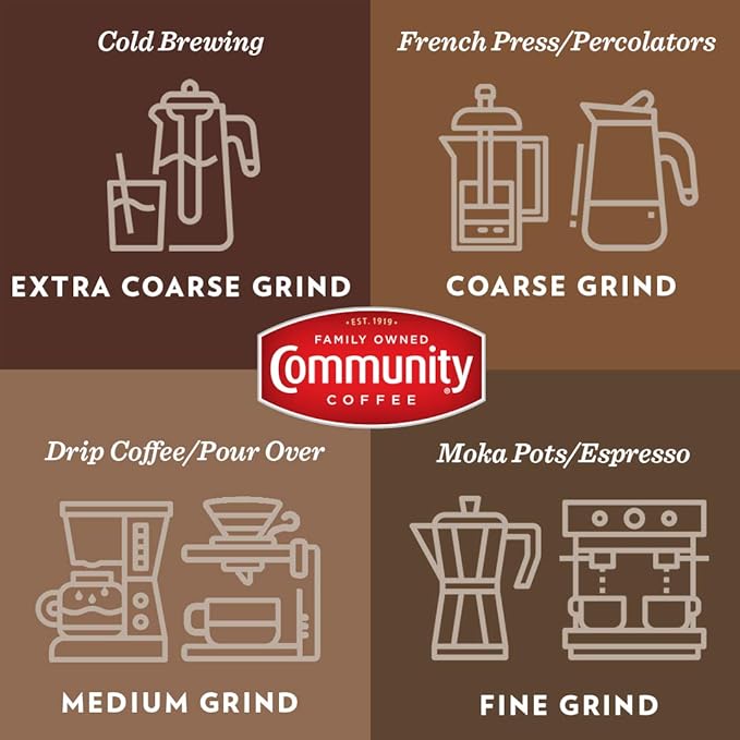 Community Coffee Private Reserve Breakfast Blend Supreme Whole Bean Coffee, Medium Roast, 32 Ounce Bag (Pack of 4)