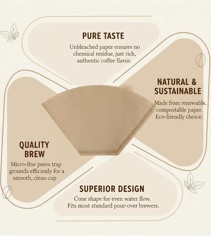 Natural Unbleached Coffee Filters, Size for 8-12 Cup Drip Coffee Makers, Cone Shape Design Prevents Leaks & Blowouts, Disposable for Pour Over & Automatic Machines