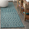 JONATHAN Y Moroccan Geometric Indoor Outdoor Runner Rug 2X8 Teal/Gray, Ourika Textured Weave for Backyard, Patio, Porch, Easy-Cleaning, High Traffic, Pet-Friendly, Non-Shedding (SMB108C-28) by JONATHANY