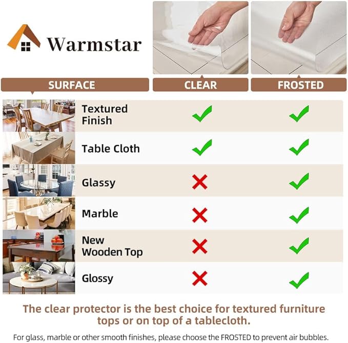 Warmstar Clear Table Cover Protector 34 x 48 Inch,1.5mm Thick Plastic Table Cover Rectangle,PVC Clear Table Protector,Desk Protector Mat for Kitchen, Dresser, Writing Desk，Dining Room Table