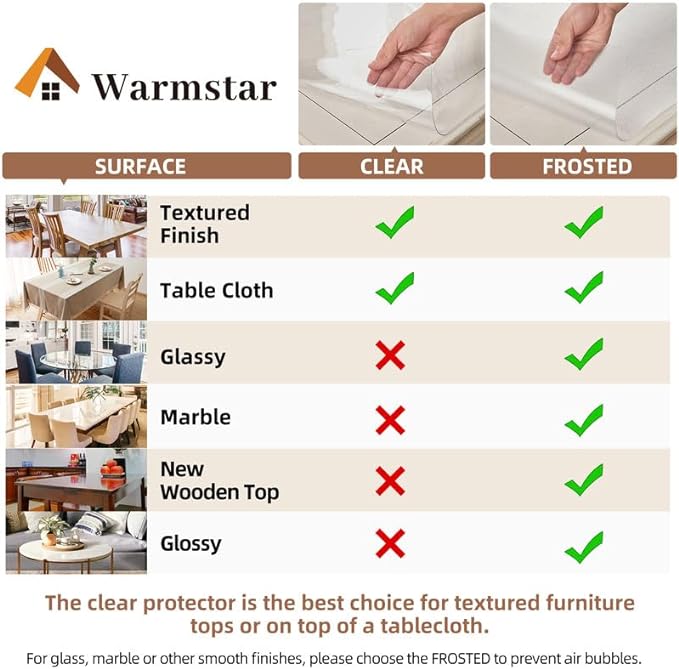 Warmstar Clear Table Cover Protector 36 x 60 Inch,1.5mm Thick Plastic Table Cover Rectangle,PVC Clear Table Protector,Desk Protector Mat for Kitchen, Dresser, Writing Desk，Dining Room Table