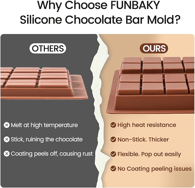 FUNBAKY Dubai Silicone Chocolate Bar Mold - 1-Inch Deep Cavities, Large Thick Candy Bar Mold, Ideal for Filling Pistachio Chocolate, Includes Scraper, 2 Pack
